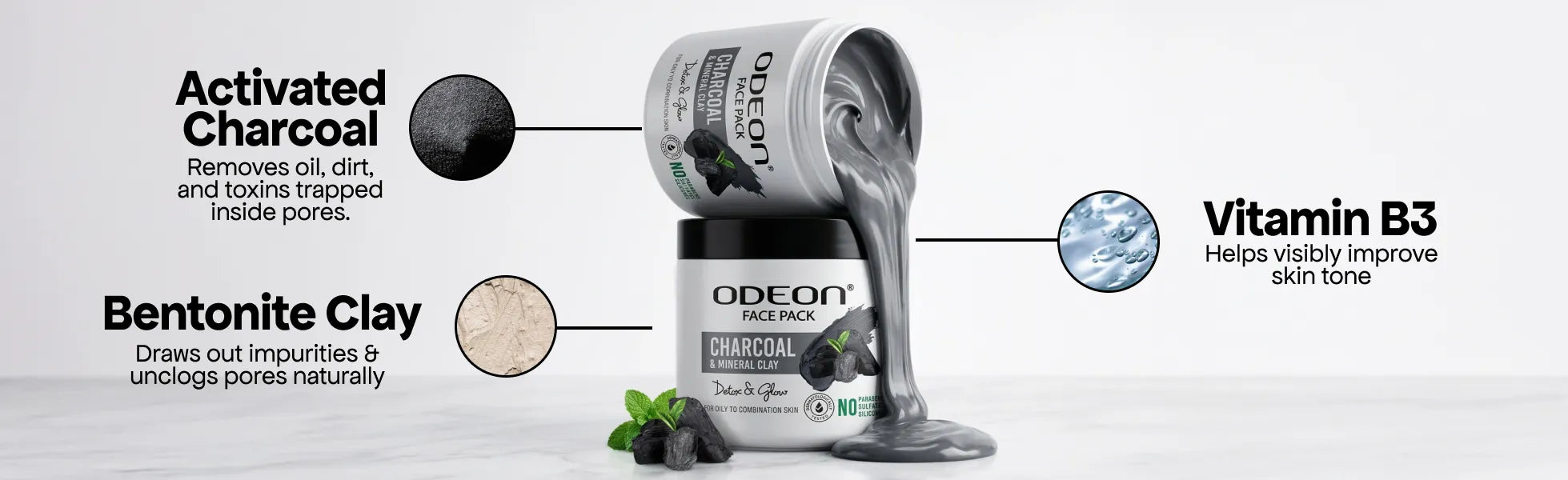 ODEON Charcoal Face Pack for Oily Skin | Oil Control & Pore Detox Clay Mask | 400ml