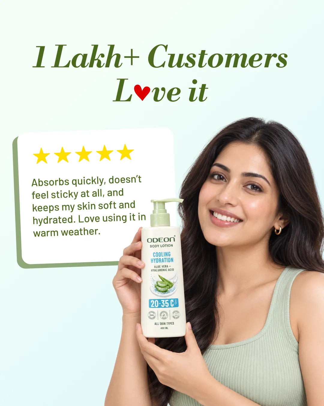 ODEON Cooling Hydration Body Lotion with Aloe Vera & Hyaluronic Acid | 400ml