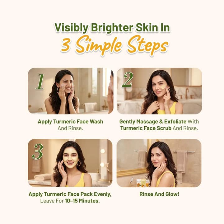 ODEON Turmeric Glow Kit - Home Facial Kit for Glowing Skin