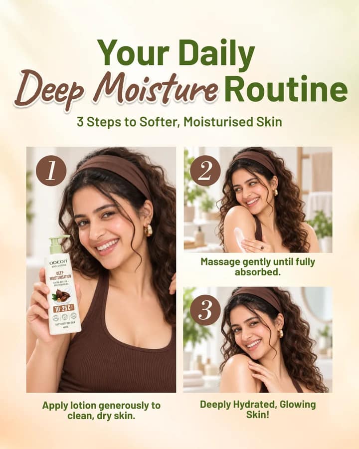 ODEON Deep Moisturisation Body Lotion with Cocoa Butter & Pro-Vitamin B5