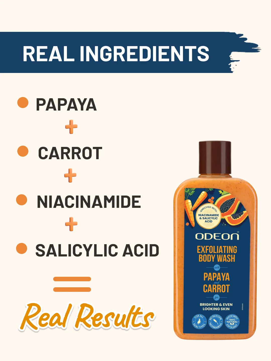ODEON Papaya & Carrot Exfoliating Body Wash for Brightening & Even-Toned Skin | 270ml